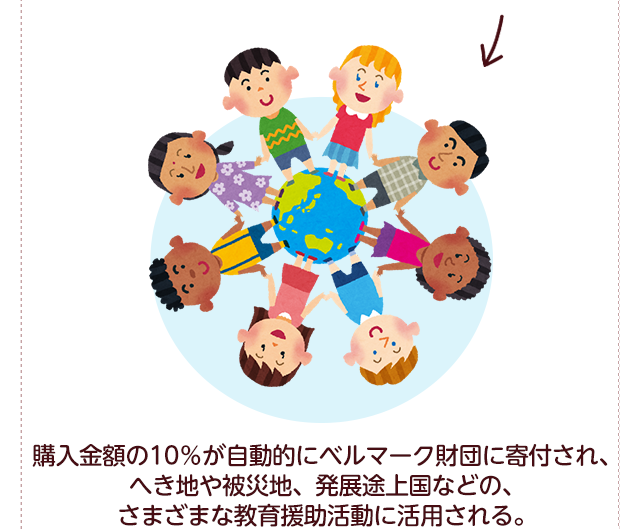 購入金額の10％が自動的にベルマーク財団に寄付され、へき地や被災地、発展途上国などの、さまざまな教育援助活動に活用される。