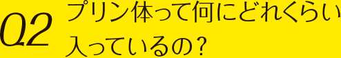 Q2 プリン体って何にどれくらい入っているの？