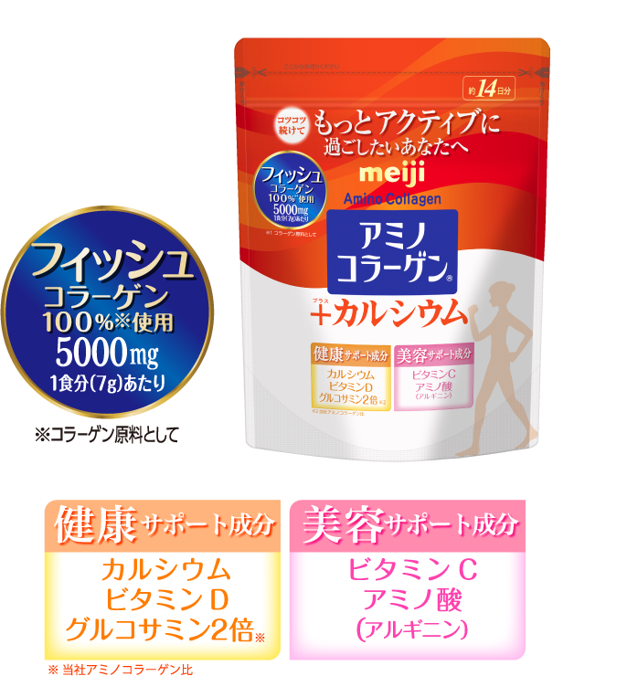 フィッシュコラーゲン 100%※使用 5000mg 1食分(7g)あたり ※コラーゲン原料として 健康サポート成分 カルシウムビタミンDグルコサミン2倍 ※ ※ 当社アミノコラーゲン比 美容サポート成分 ビタミンCアミノ酸（アルギニン）