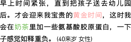 早上时间紧张，直到把孩子送去幼儿园后。才会迎来我宝贵的黄金时间，这时我会在奶茶里加一些氨基酸胶原蛋白，一下子感觉如释重负。（40来岁 女性）