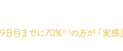 アミノコラーゲン プレミアムを使用して実感した方のうち9日目までに70%※3の方が「実感」と回答