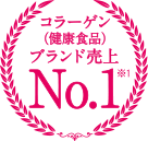 健康食品コラーゲン市場※1