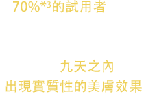 70%*3的試用者表示 在使用氨基膠原蛋白Premium 後的九天之內 出現實質性的美膚效果