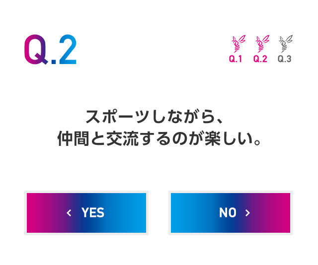 Q2.スポーツしながら、仲間と交流するのが楽しい。