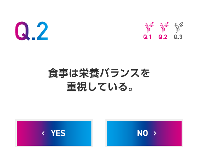 Q2.食事は栄養バランスを重視している。