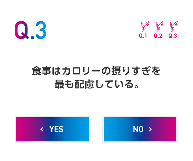Q3.食事はカロリーの摂りすぎを最も配慮している。