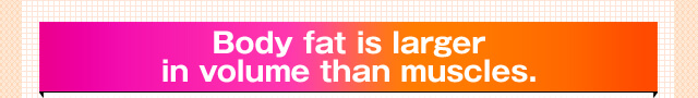 Body fat is larger in volume than muscles.