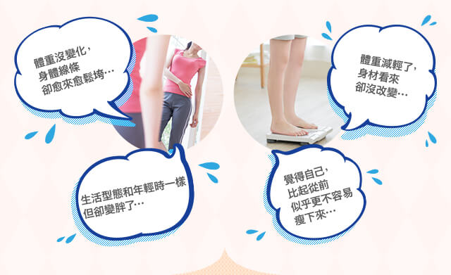體重沒變化，身體線條卻愈來愈鬆?… 生活型態和年輕時一樣但卻變胖了… 覺得自己，比起從前似乎更不容易?下來… 體重減輕了，身材看來卻沒改變…