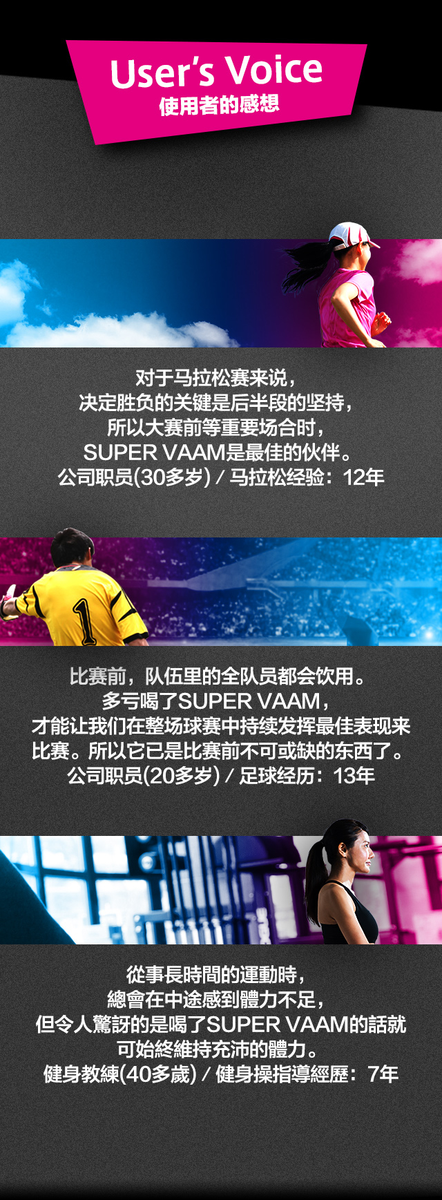 使用者的感想?于?拉松???，?定??的??是后半段的?持，所以大?前等重要?合?，SUPER VAAM是最佳的?伴。         公司??(30多?)／?拉松??：12年比?前，?伍里的全??都??用。                多?喝了SUPER VAAM，才能?我?在整?球?中持???最佳表??比?。所以它已是比?前不可或缺的?西了。            公司??(20多?)／足球??：13年?事???的???，??在中途感到体力不足，但令人??的是喝了SUPER VAAM的?就可始??持充沛的体力。      　 健身教?(40多?)／健身操指???：7年