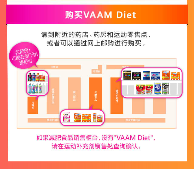 ??VAAM Diet ?到附近的?店、?房和??零售点，或者可以通?网上???行??。 如果?肥食品?售?台，没有“VAAM Diet”，
?在???充??售?????。