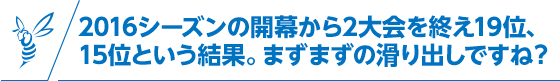 2016シーズンの開幕から2大会を終え19位、15位という結果。まずまずの滑り出しですね？