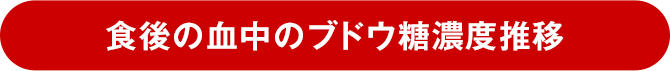 食後の血中のブドウ糖濃度推移