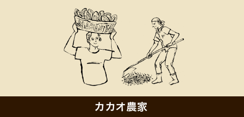 カカオ農家