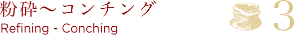 粉砕～コンチング
