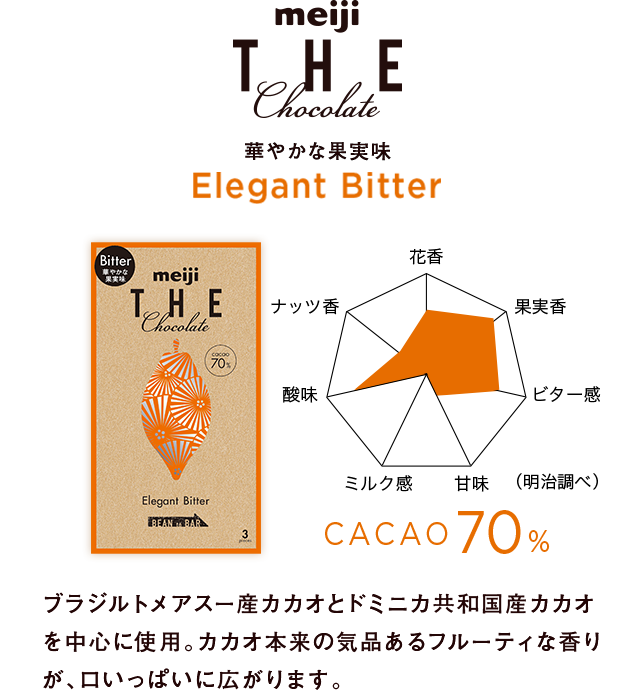 明治 ザ・チョコレート 華やかな果実味  エレガントビター