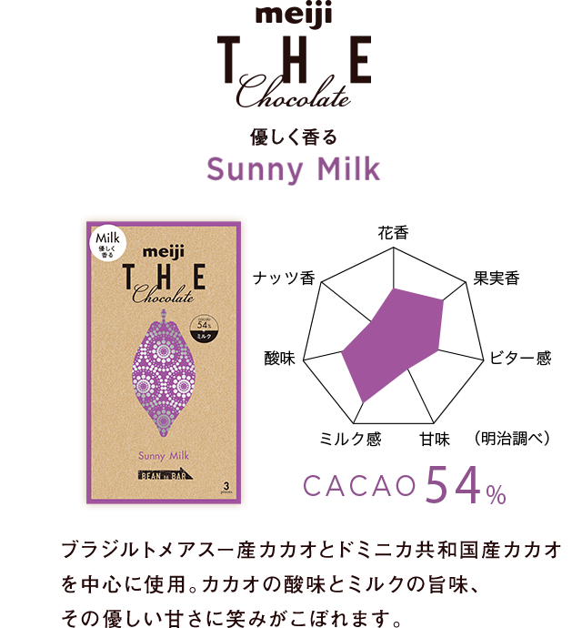 明治 ザ・チョコレート 優しく香る サニーミルク