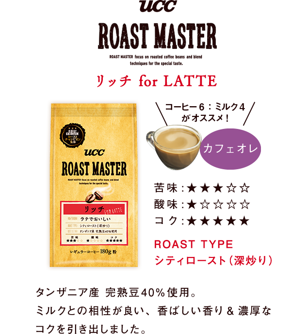 UCC ROAST MASTER リッチ for LATTE