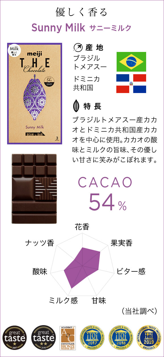 優しく香る Sunny Milk