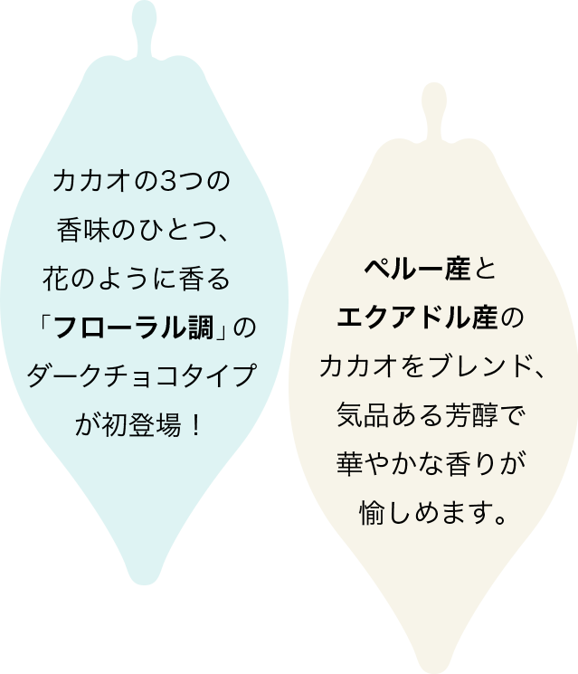 カカオの3つの香味のひとつ、花のように香る「フローラル調」のダークチョコタイプが初登場！　ペルー産とエクアドル産の カカオをブレンド、気品ある芳醇で華やかな香りが愉しめます。