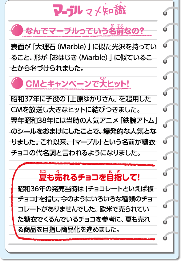 マーブル キッズおかしランド 株式会社 明治