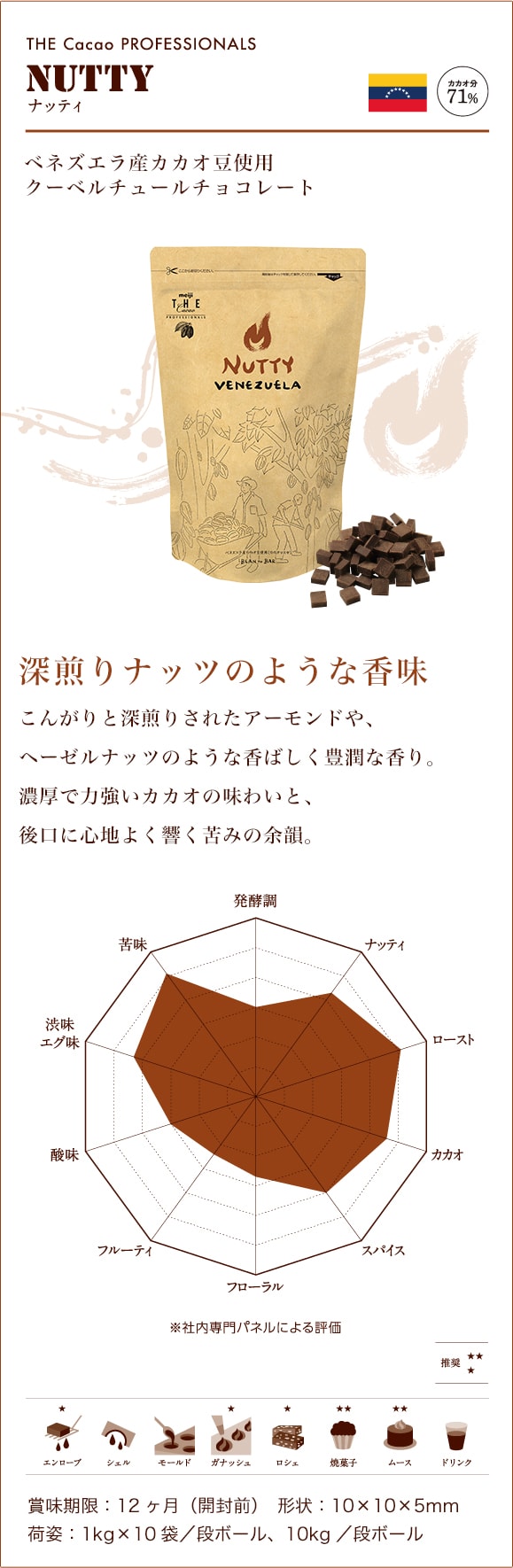THE Cacao PROFESSIONALS ナッティ