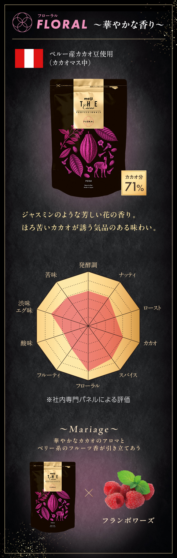 THE Cacao PROFESSIONALS フローラル