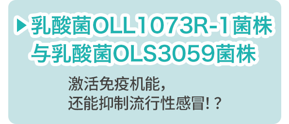 乳酸菌OLL1073R-1菌株与乳酸菌OLS3059菌株