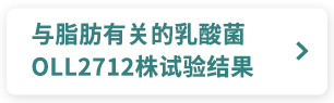 与脂肪有关的乳酸菌OLL2712株试验结果