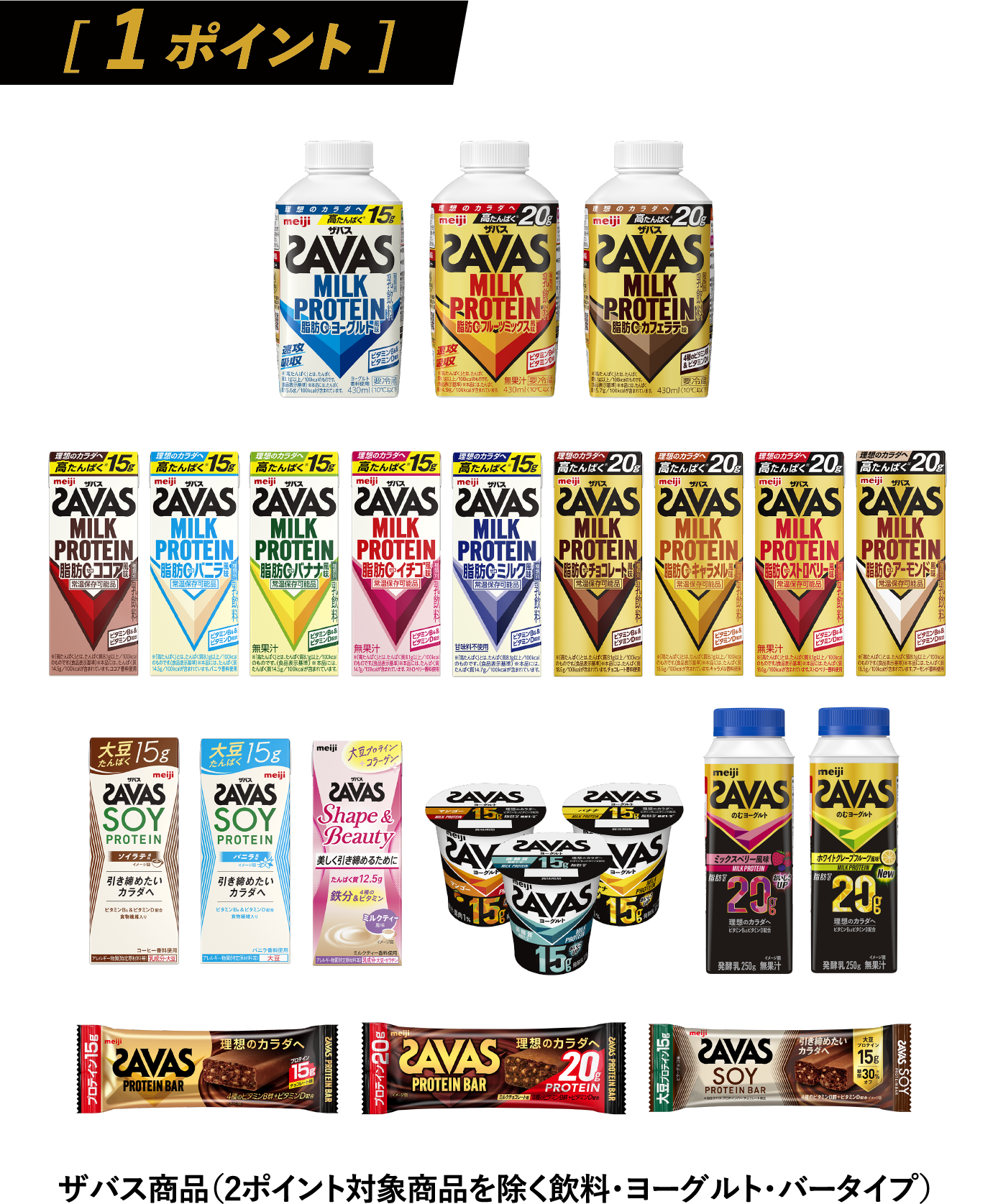 [ 1 ポイント ]ザバス商品（2ポイント対象商品を除く飲料・ヨーグルト・バータイプ）