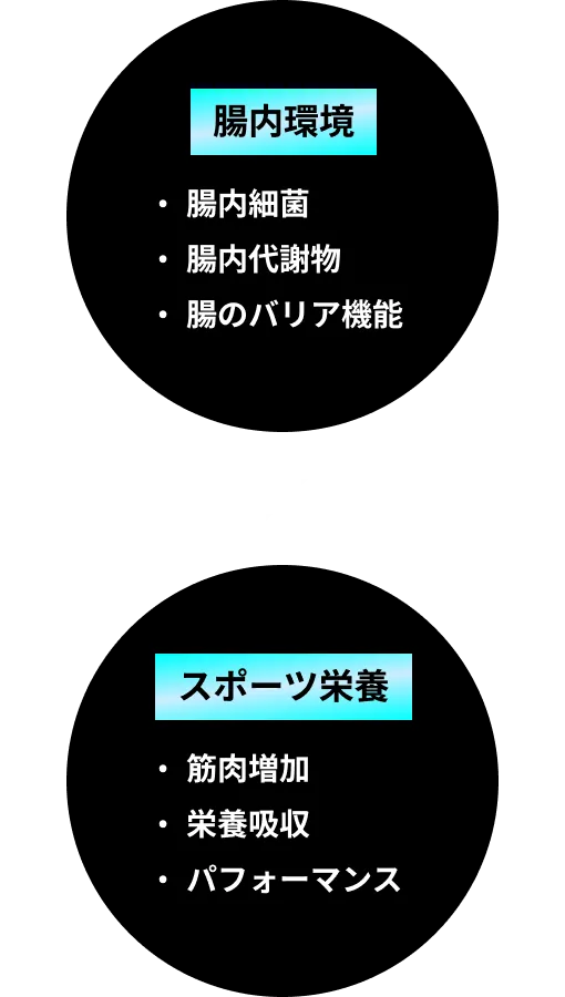 腸内環境×スポーツ栄養