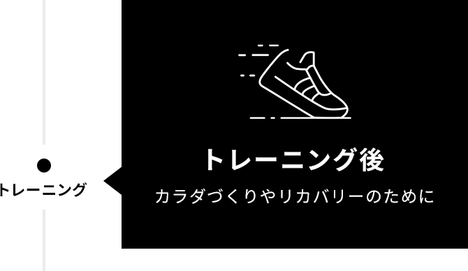 トレーニング後 カラダづくりやリカバリーのために