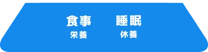 食事(栄養)と睡眠(休養)