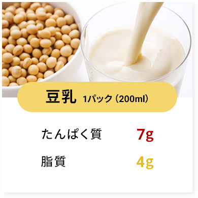 豆乳1パック（200ml）　たんぱく質 7g　脂質 4g