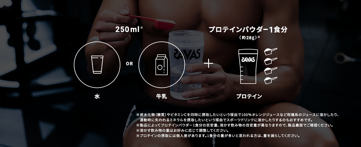 250mlの水か牛乳とプロテインパウダー1食分（約28g）　※炭水化物（糖質）やビタミンCを同時に摂取したいという理由で100%オレンジジュースなど柑橘系のジュースに溶かしたり、運動時に失われるミネラルを摂取したいという理由でスポーツドリンクに溶かしたりするのもおすすめです。　※製品によってプロテインパウダー1食分の目安量、溶かす飲み物の目安量が異なりますので、製品裏面でご確認ください。　※溶かす飲み物の量はお好みに応じて調整してください。　※プロテインの摂取には個人差があります。1食分の量が多いと思われる方は、量を減らしてください。