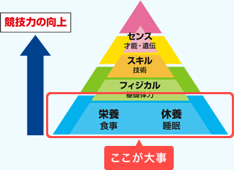 イメージ図