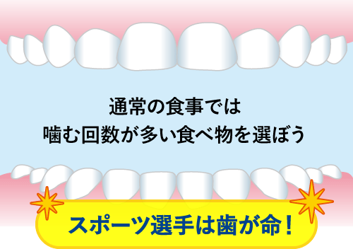 スポーツ選手は歯が命！ イメージ