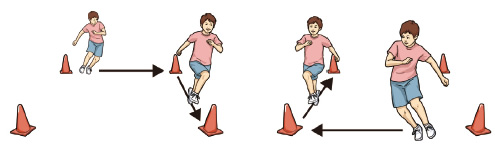 4コーナー・ステップ