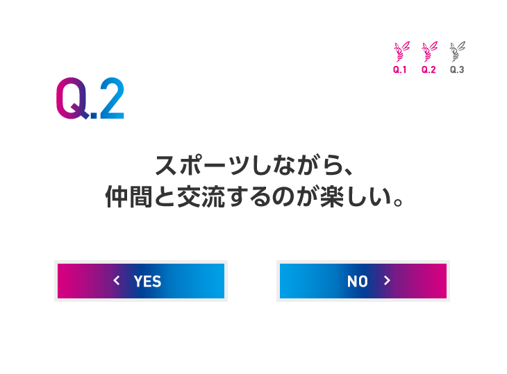 Q2.スポーツしながら、仲間と交流するのが楽しい。