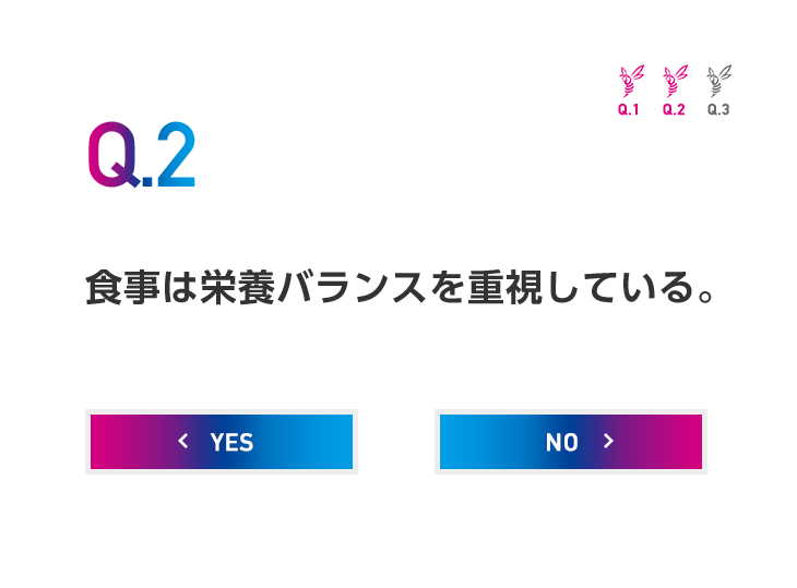 Q2.食事は栄養バランスを重視している。