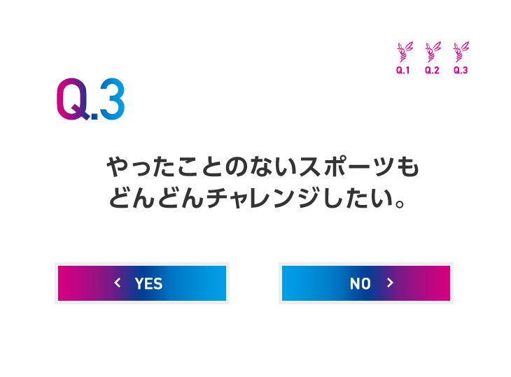 Q3.やったことのないスポーツも どんどんチャレンジしたい。 
