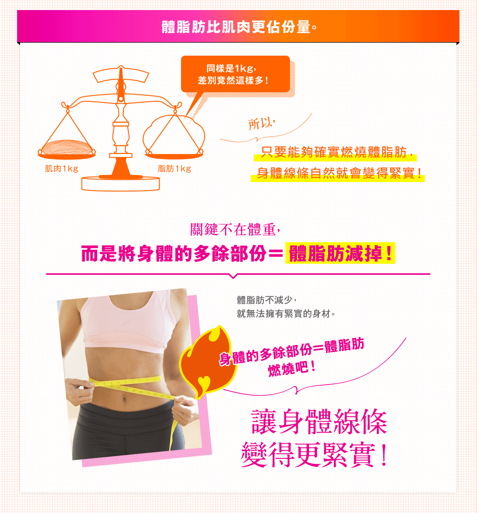 ��תդ�٦ק�����q�C ���䤣�b�魫�A �ӬO�N���骺�h�l��������תմ�I 