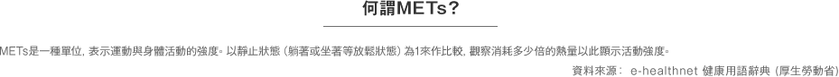 ���METs�H METs�O�@�س��A���ܹB�ʻP���鬡�ʪ��j�סC�H�R��A�]���۩Χ��۵����P���A�^��1�ӧ@����A�[����Ӧh�֭������q�H����ܬ��ʱj�סC ��ƨӷ��G e-healthnet ���d�λy��� (�p�ͳҰʬ�)