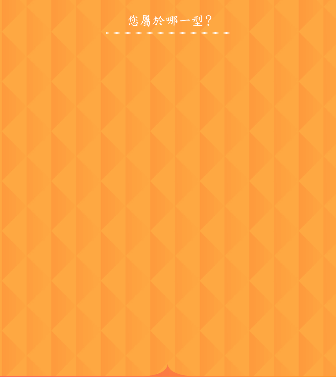 �z�ݩ���@���H