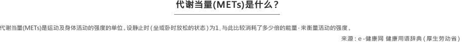 ��л����(METs)��ʲô����л����(METs)���˶���������ǿ�ȵĵ�λ���農ֹʱ��������ʱ���ɵ�״̬��Ϊ1����˱Ƚ������˶��ٱ������������������ǿ�ȡ� ��Դ����-������ ��������ǵ䣨�����Ͷ�ʡ��