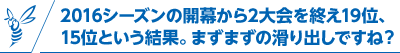 2016シーズンの開幕から2大会を終え19位、15位という結果。まずまずの滑り出しですね？