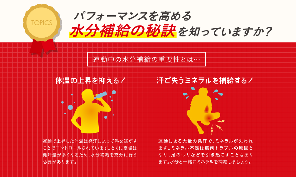 TOPICS パフォーマンスを高める水分補給の秘訣を知っていますか？　運動中の水分補給の重要性とは...体温の上昇を抑える！　運動で上昇した体温は発汗によって熱を逃がすことでコントロールされています。とくに夏場は発汗量が多くなるため、水分補給を充分に行う必要があります。　汗で失うミネラルを補給する！　運動による大量の発汗で、ミネラルが失われます。ミネラル不足は筋肉トラブルの原因となり、足のつりなどを引き起こすこともあります。水分と一緒にミネラルを補給しましょう。