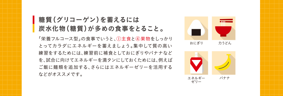 糖質（グリコーゲン）を蓄えるには炭水化物（糖質）が多めの食事をとること。「栄養フルコース型」の食事でいうと、1.主食 と 4.果物 をしっかりとってカラダにエネルギーを蓄えましょう。集中して質の高い練習をするためには、練習前に補食としておにぎりやバナナなどを、試合に向けてエネルギーを満タンにしておくためには、例えばご飯に麺類を追加する、さらにはエネルギーゼリーを活用するなどがオススメです。おにぎり・力うどん・エネルギーゼリー・バナナ