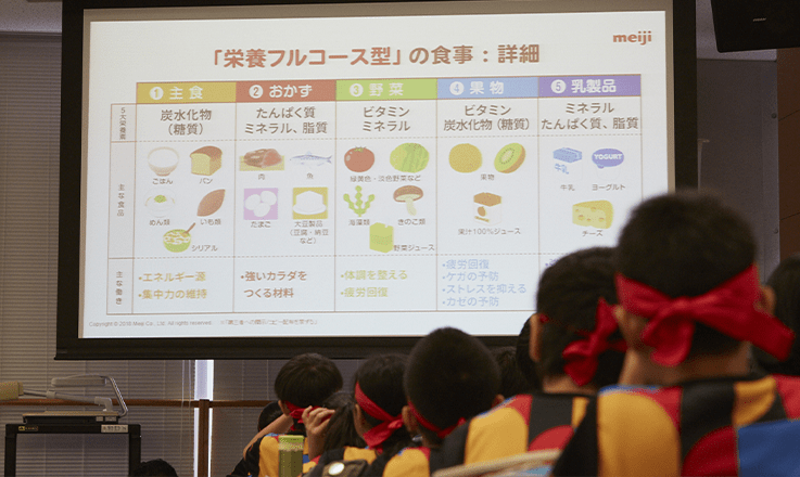 写真:子供たちがスライドを見ている様子