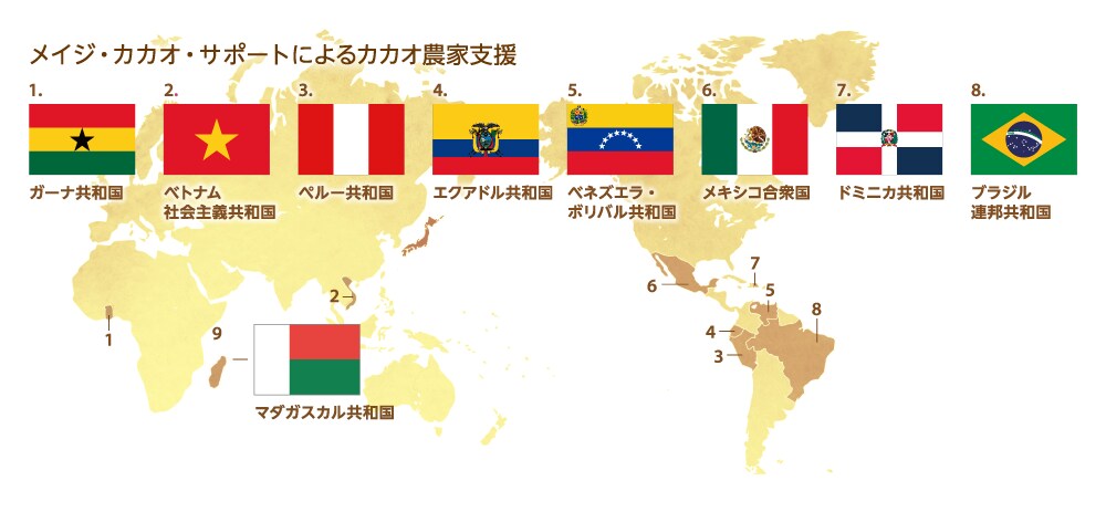 画像：メイジ・カカオ・サポート（MCS）によるカカオ農家支援（ガーナ共和国、ベトナム社会主義共和国、ペルー共和国、エクアドル共和国、ベネズエラ・ボリバル共和国、メキシコ合衆国、ドミニカ共和国、ブラジル連邦共和国）