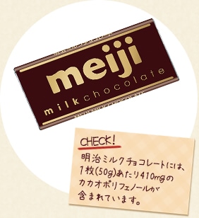 明治ミルクチョコレートには、１枚(50g)あたり480mgのカカオポリフェノールが含まれています。